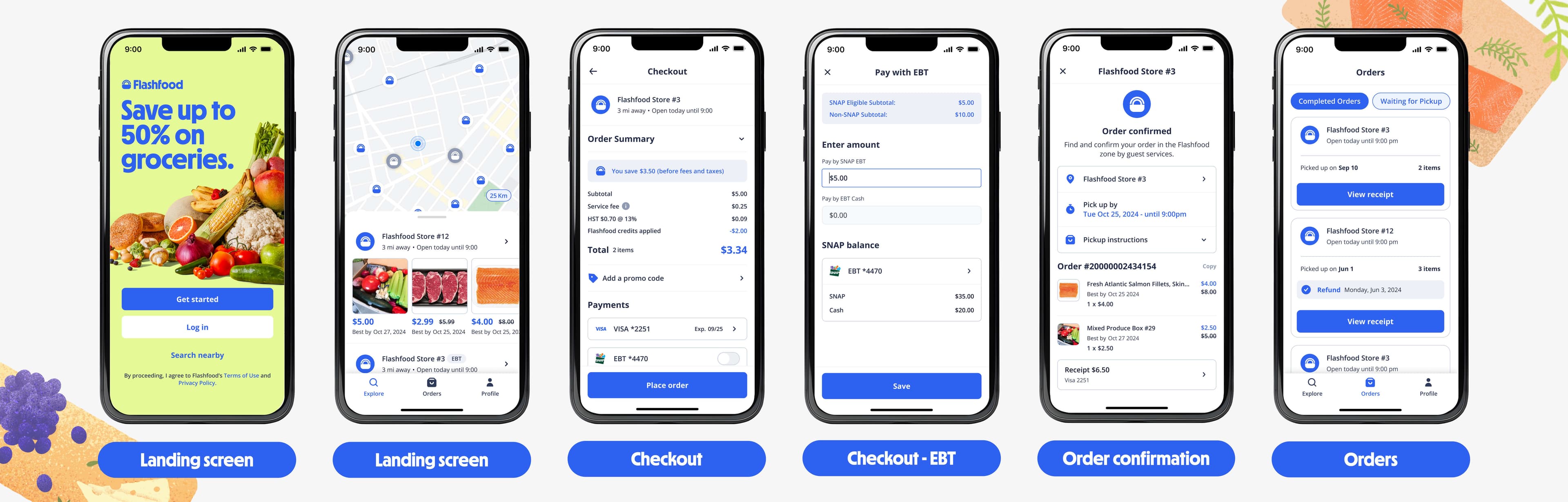 Charlotte Grocers Embrace AI to Cut Waste, Boost Bottom Line