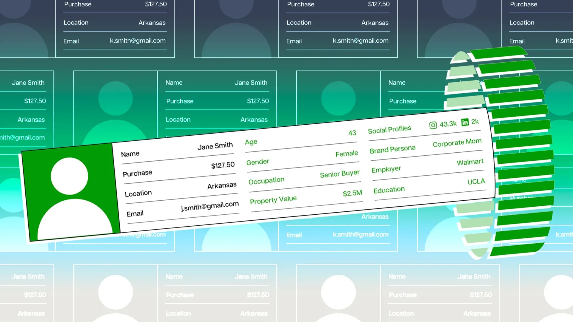 How Charlotte Companies Can Identify and Serve VIP Customers