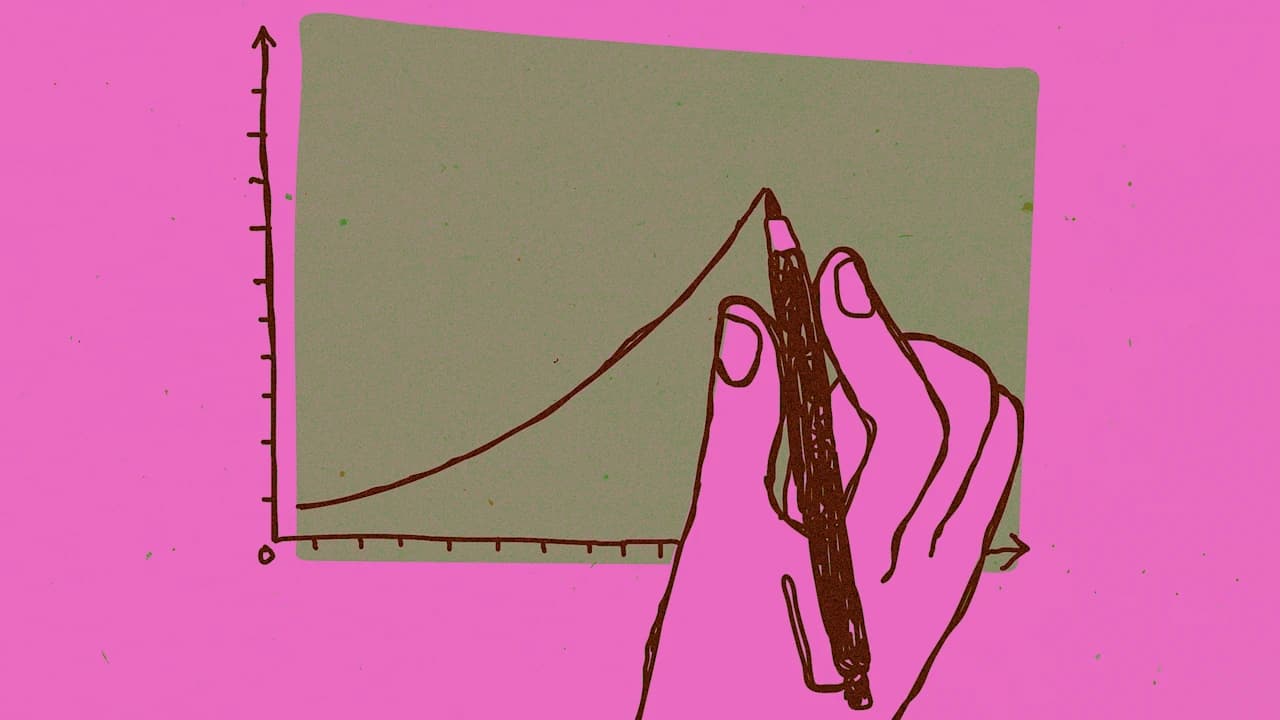 Five Scaling Obstacles Charlotte Leaders Can Actually Control